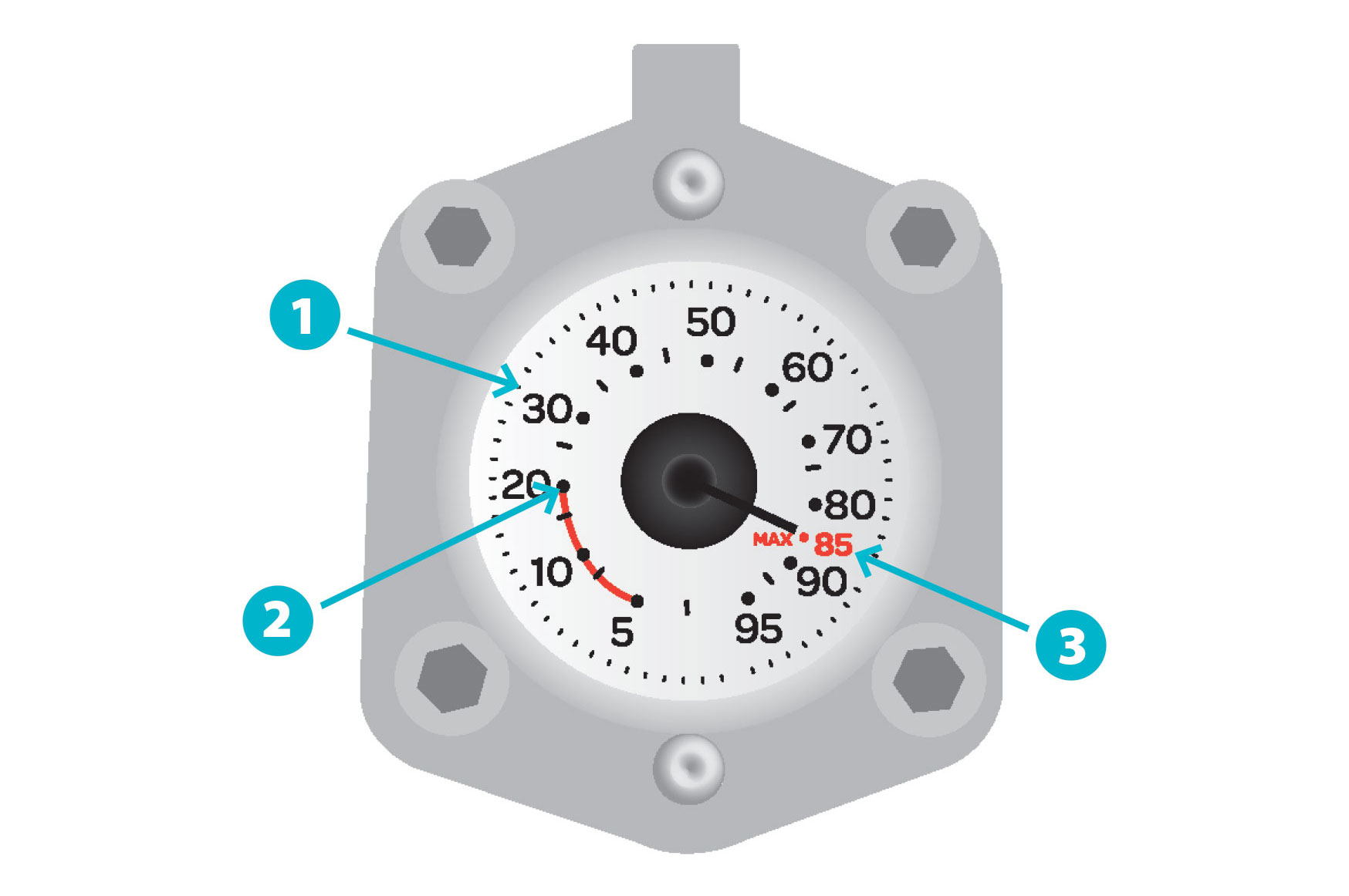 Gas Tank Gauge ilustration